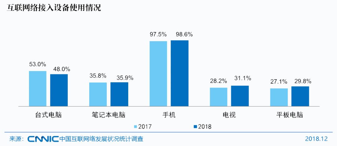 大数据时代,谁来保护无处遁形的我们?-第4张图片-智慧创业网 大数据时代,谁来保护无处遁形的我们?-第4张图片-智慧创业网