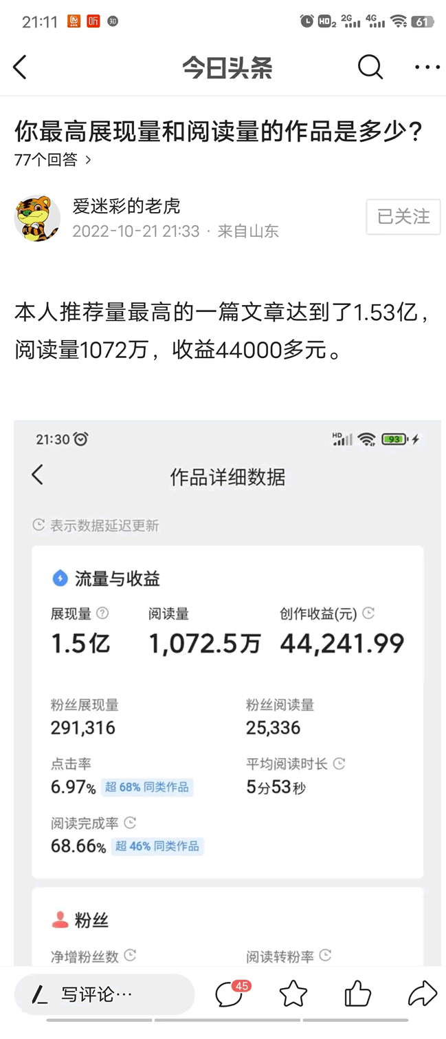 [网赚项目]微头条展现量1.5亿，阅读量1075万，收益44000元-第1张图片-智慧创业网