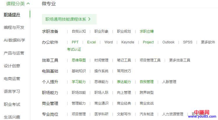 [网赚项目]利用知识付费半年赚50万？普通人如何通过它赚钱-第5张图片-智慧创业网
