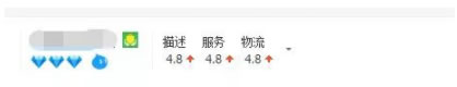 如何成功打造一个虚拟资源网赚项目?-第7张图片-智慧创业网 如何成功打造一个虚拟资源网赚项目?-第7张图片-智慧创业网
