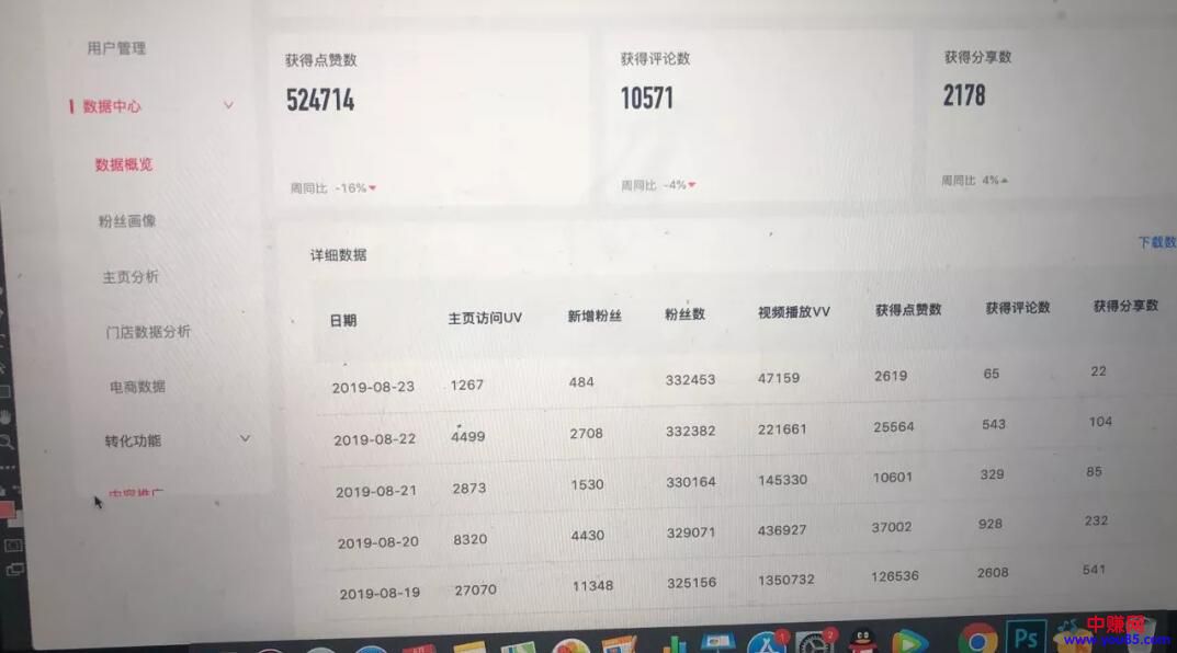 [短视频运营]日赚2000，抖音种草项目的赚钱套路