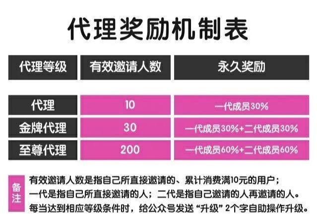 [大杂烩]返利宝抢单赚钱套路揭秘，三个月割上千万！-第1张图片-智慧创业网