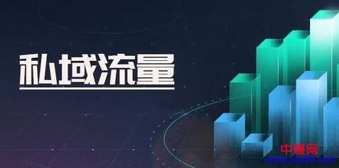 [引流涨粉]搭建私域流量，转化属于自己的流量用户，后期躺着赚钱