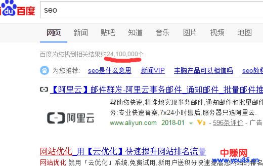网站盈利关键:要利用能赚钱的关键词进行排名-第4张图片-智慧创业网 网站盈利关键:要利用能赚钱的关键词进行排名-第4张图片-智慧创业网