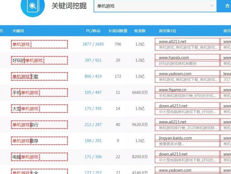 [网赚项目]暴利赚钱项目卖单机游戏一年也能赚几十万-第1张图片-智慧创业网