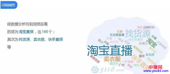 [短视频运营]从网红身上一天赚7000元？分享一个新的赚钱思路-第3张图片-智慧创业网