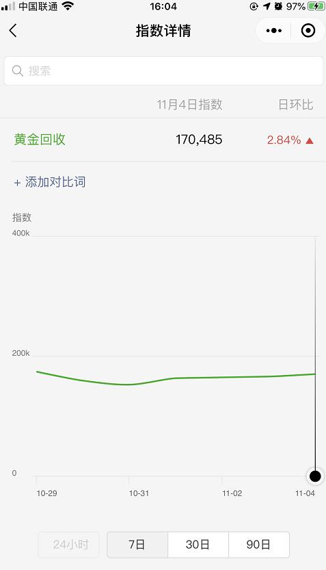 [网赚项目]一个小众却很暴利的行业，缺网赚项目的看看！-第4张图片-智慧创业网