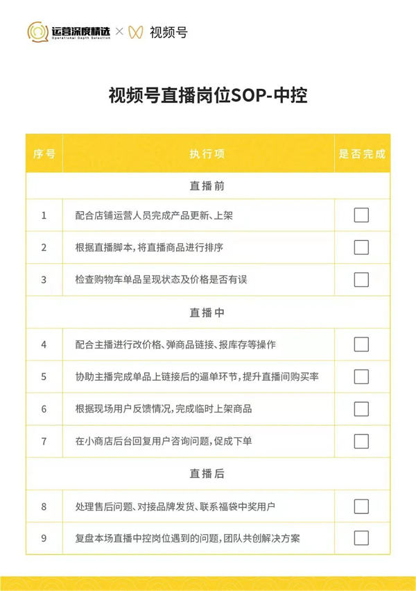 [创业资讯]撬动70%公域订单！内部视频号直播各岗位SOP手册首次公开！-第6张图片-智慧创业网