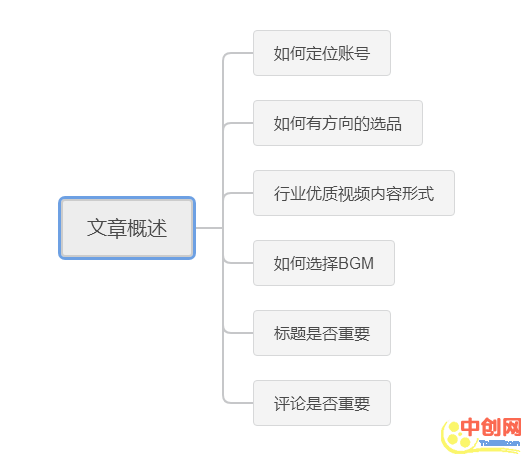 [引流涨粉]如何从零起盘打造属于自己的美妆好物号