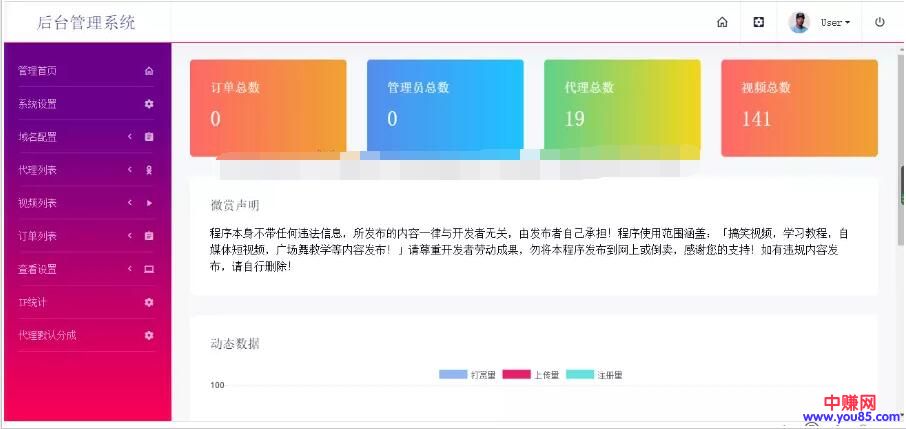 2019新版微赏系统-超级强大的视频打赏系统云赏V7.0-第4张图片-智慧创业网