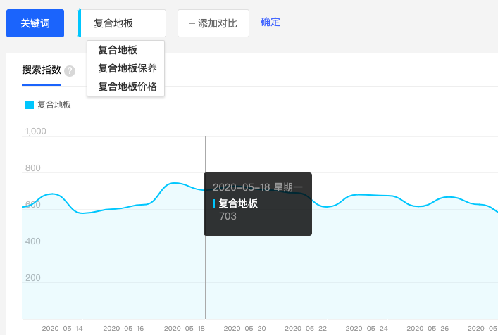 [引流涨粉]百度图片搜索怎么优化、收录、排名和免费引流？-第11张图片-智慧创业网