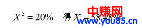 低风险的恋爱保险项目,要爱情还是赚钱?-第3张图片-智慧创业网 低风险的恋爱保险项目,要爱情还是赚钱?-第3张图片-智慧创业网