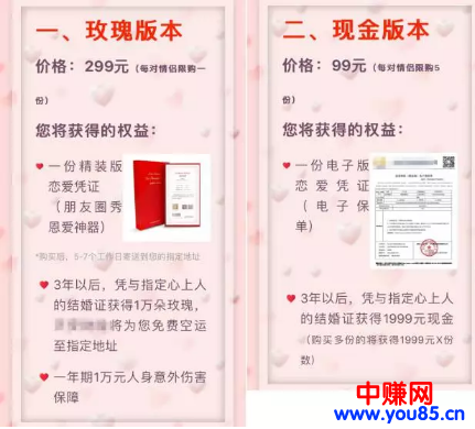 低风险的恋爱保险项目,要爱情还是赚钱?-第2张图片-智慧创业网 低风险的恋爱保险项目,要爱情还是赚钱?-第2张图片-智慧创业网