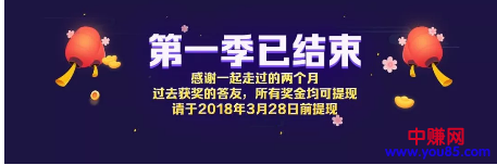 直播答题纷纷下线,比特币等加密货币形势回暖 | 短讯-第2张图片-智慧创业网 直播答题纷纷下线,比特币等加密货币形势回暖 | 短讯-第2张图片-智慧创业网