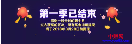 直播答题纷纷下线，比特币等加密货币形势回暖 | 短讯-第2张图片-智慧创业网