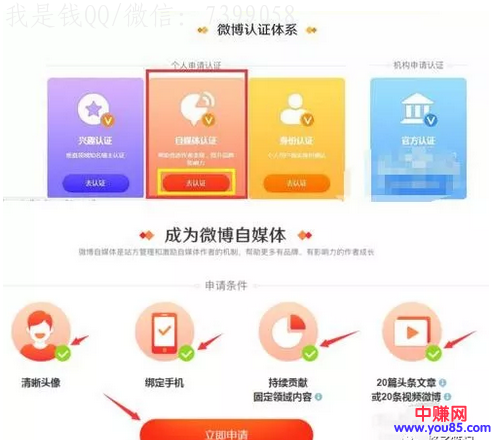 微博自媒体如何赚钱?自媒体人怎么快速申请微博认证?-第1张图片-智慧创业网 微博自媒体如何赚钱?自媒体人怎么快速申请微博认证?-第1张图片-智慧创业网