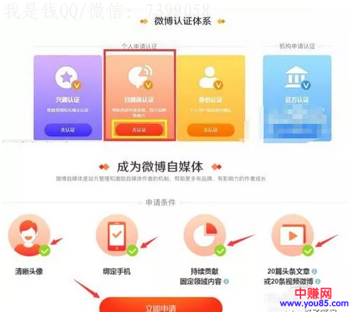 微博自媒体如何赚钱？自媒体人怎么快速申请微博认证？-第1张图片-智慧创业网