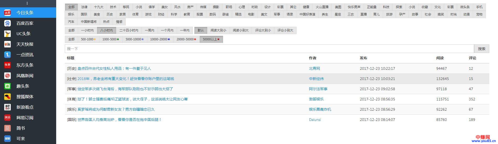 百亿现金让你5倍赚钱!撸波趣头条回家过好年!-第5张图片-智慧创业网 百亿现金让你5倍赚钱!撸波趣头条回家过好年!-第5张图片-智慧创业网