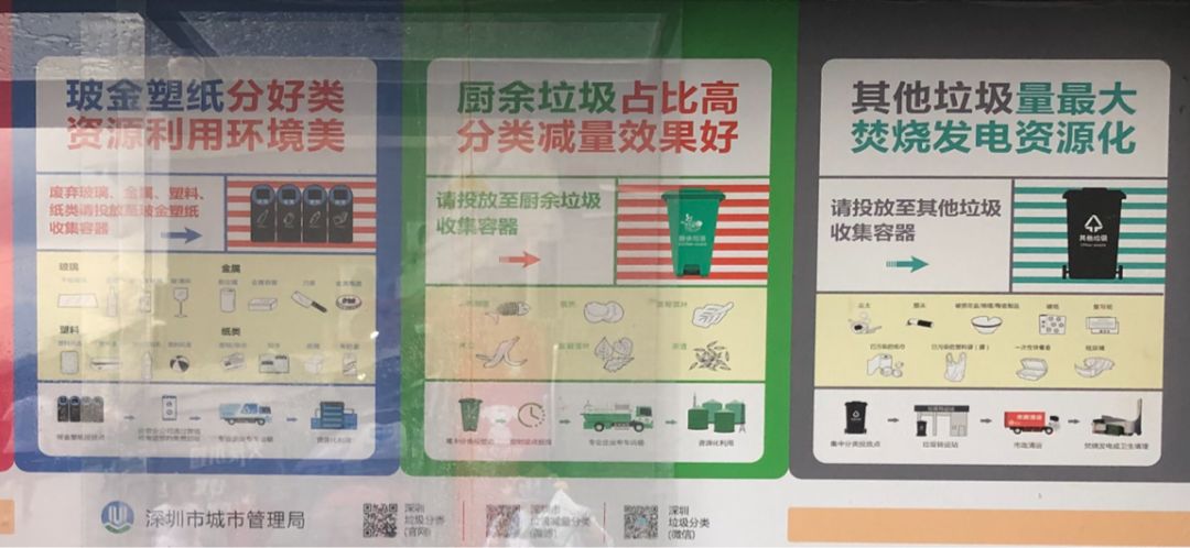 垃圾分类项目层出不穷,各路团队争先恐后!-第4张图片-智慧创业网 垃圾分类项目层出不穷,各路团队争先恐后!-第4张图片-智慧创业网