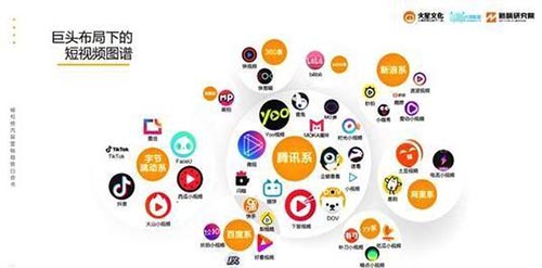 [创业资讯]互联网赚快钱 你是那块料吗？-第3张图片-智慧创业网