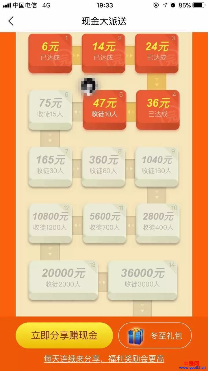 百亿现金让你5倍赚钱!撸波趣头条回家过好年!-第3张图片-智慧创业网 百亿现金让你5倍赚钱!撸波趣头条回家过好年!-第3张图片-智慧创业网