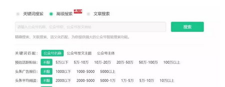做项目怎样做到越花钱越赚钱?教你如何把钱花在对的地方-第1张图片-智慧创业网 做项目怎样做到越花钱越赚钱?教你如何把钱花在对的地方-第1张图片-智慧创业网