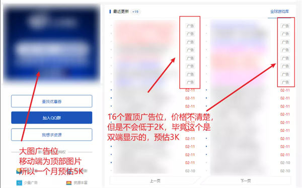 [网赚项目]教程资源类网站利用广告月入10W+-第4张图片-智慧创业网
