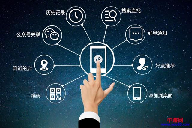 微信小程序在县城、乡镇,能带来更多的赚钱机会-第2张图片-智慧创业网 微信小程序在县城、乡镇,能带来更多的赚钱机会-第2张图片-智慧创业网