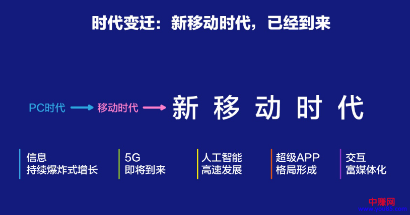 微信小程序在县城、乡镇,能带来更多的赚钱机会-第3张图片-智慧创业网 微信小程序在县城、乡镇,能带来更多的赚钱机会-第3张图片-智慧创业网