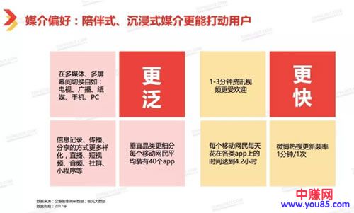 浅谈2019年自媒体创业的发展趋势-第4张图片-智慧创业网 浅谈2019年自媒体创业的发展趋势-第4张图片-智慧创业网