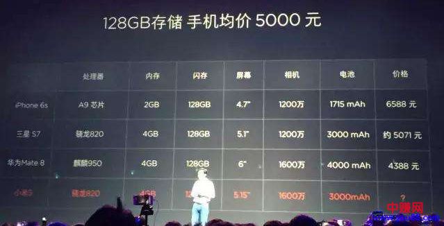 学会这33点,网赚新手也能写出1000条专业的文案-第10张图片-智慧创业网 学会这33点,网赚新手也能写出1000条专业的文案-第10张图片-智慧创业网