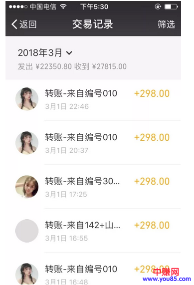 关于现在的网赚代理模式，我把它称为淘客代理2.0版本。