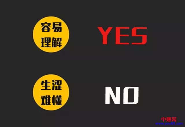 学会这33点,网赚新手也能写出1000条专业的文案-第2张图片-智慧创业网 学会这33点,网赚新手也能写出1000条专业的文案-第2张图片-智慧创业网
