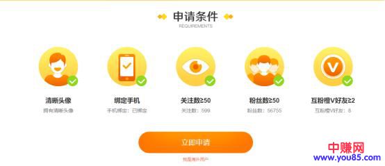 网赚引流技巧:如何利用微博营销运营推广引流-第7张图片-智慧创业网 网赚引流技巧:如何利用微博营销运营推广引流-第7张图片-智慧创业网