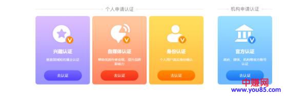 网赚引流技巧:如何利用微博营销运营推广引流-第6张图片-智慧创业网 网赚引流技巧:如何利用微博营销运营推广引流-第6张图片-智慧创业网