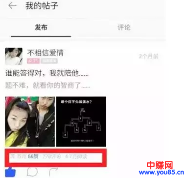 发贴引流技巧,非常实用,学会后可以直接套用,日引1000+-第4张图片-智慧创业网 发贴引流技巧,非常实用,学会后可以直接套用,日引1000+-第4张图片-智慧创业网