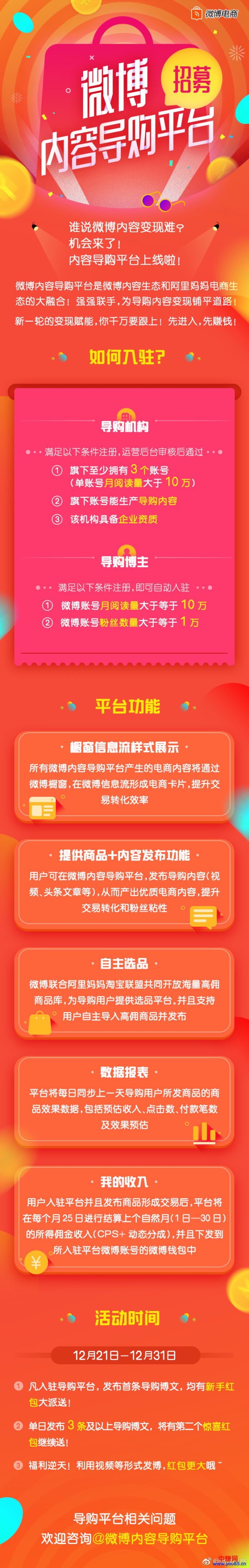 微博赚钱组合拳，引流转化到变现，实现月赚万元-第10张图片-智慧创业网