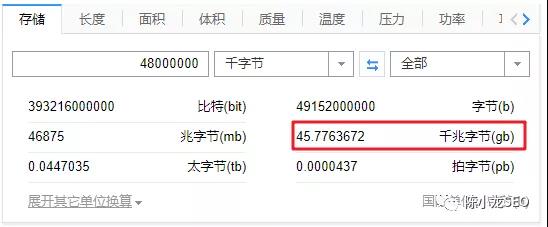 [引流涨粉]为什么你的原创文章没有别人转载文章排名好？-第4张图片-智慧创业网