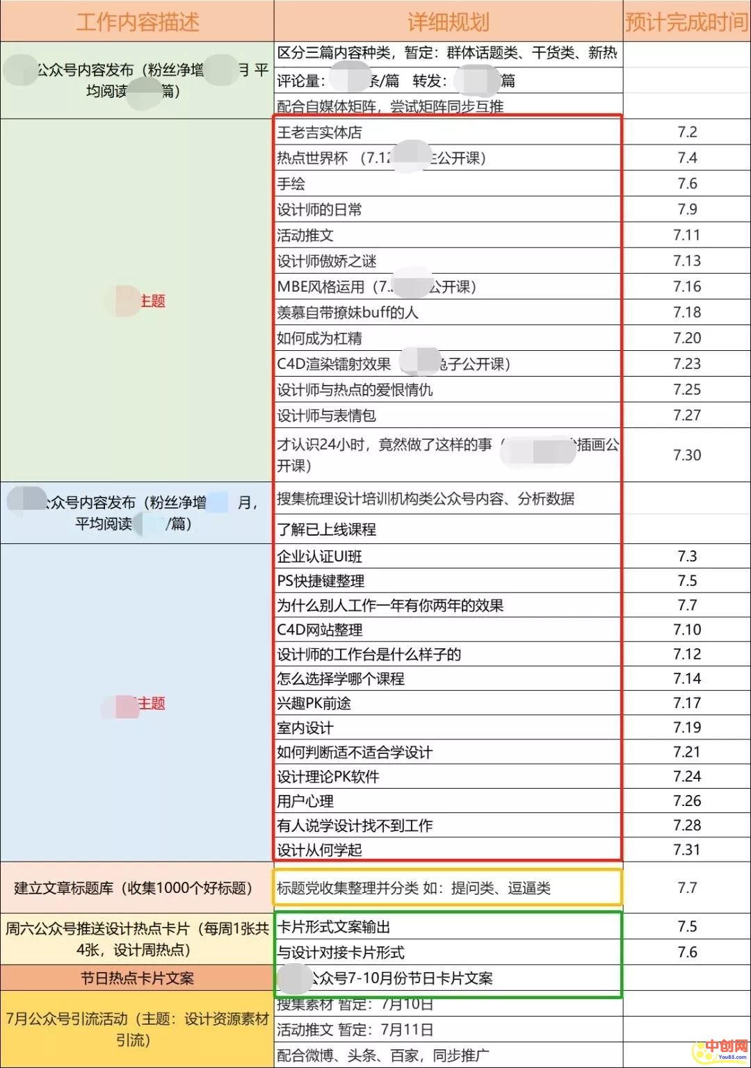 [短视频运营]做了3年新媒体，年入20万难吗？-第1张图片-智慧创业网