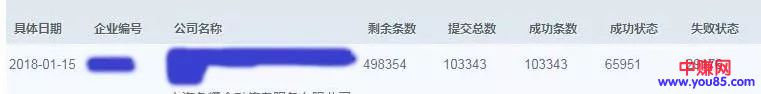 做网赚引流的看看:流失用户召回实战之短信引流!-第3张图片-智慧创业网 做网赚引流的看看:流失用户召回实战之短信引流!-第3张图片-智慧创业网