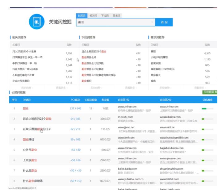 [网赚项目]利用声音布局赚钱项目，无脑操作日赚300