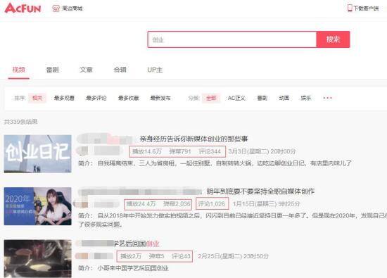 实战复盘:引创业粉的几个核心知识点-第4张图片-智慧创业网 实战复盘:引创业粉的几个核心知识点-第4张图片-智慧创业网