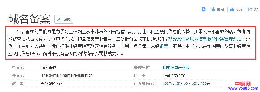 操作域名备案流程:一本万利的网赚项目,一单利润几百块-第2张图片-智慧创业网 操作域名备案流程:一本万利的网赚项目,一单利润几百块-第2张图片-智慧创业网