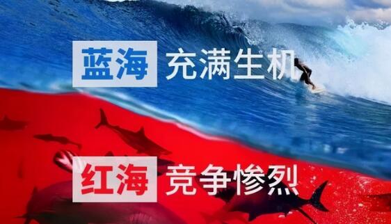 [创业资讯]最新百度文库精准引流吸粉大解析，让你的客户源源不断地加你