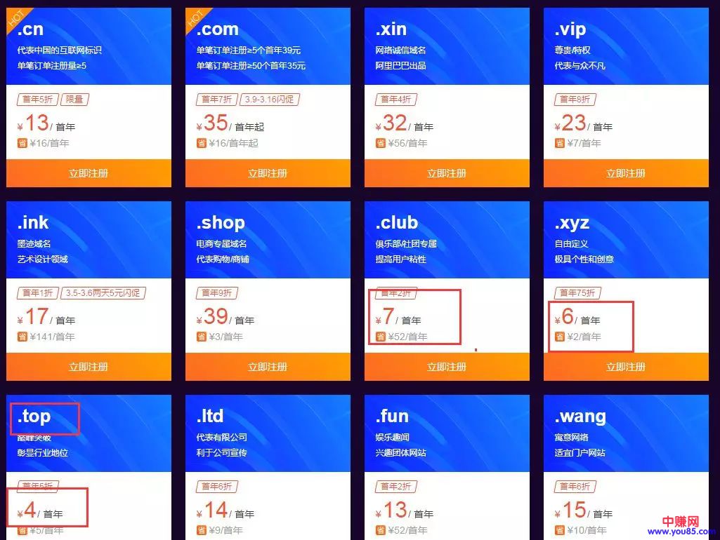 操作域名备案流程:一本万利的网赚项目,一单利润几百块-第5张图片-智慧创业网 操作域名备案流程:一本万利的网赚项目,一单利润几百块-第5张图片-智慧创业网
