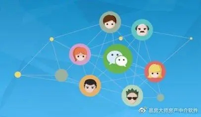 [引流涨粉]普通人每天引流10个意向客户难不难？