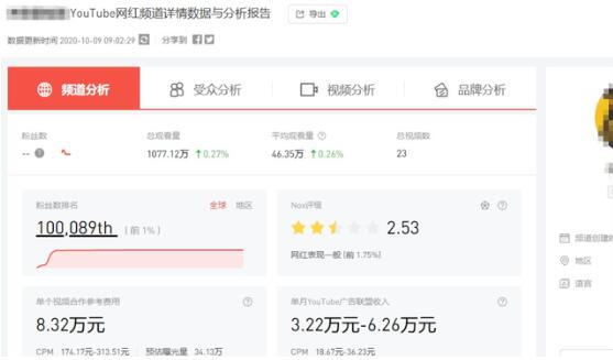 [网赚项目]简单粗暴，一月赚6万的资源搬运，小白都可以做！-第3张图片-智慧创业网