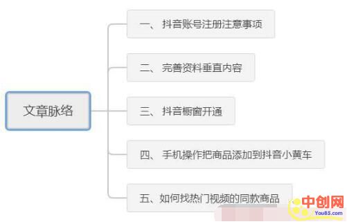 [短视频运营]超详细！手把手教你如何通过抖音赚钱（下篇）