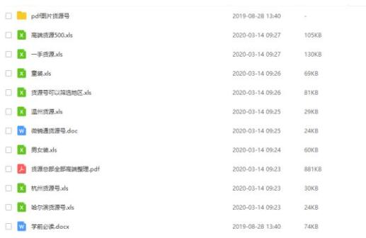 [创业资讯]寻找靠谱货源的内部操作
