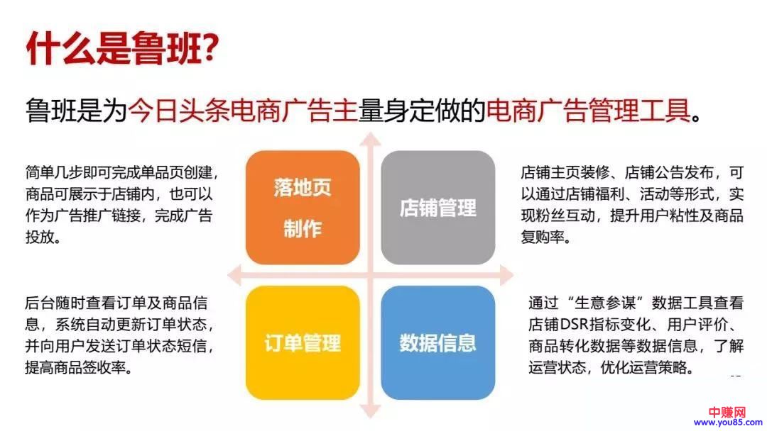 继抖音之后,今日头条再放大招!即将执行……-第3张图片-智慧创业网 继抖音之后,今日头条再放大招!即将执行……-第3张图片-智慧创业网